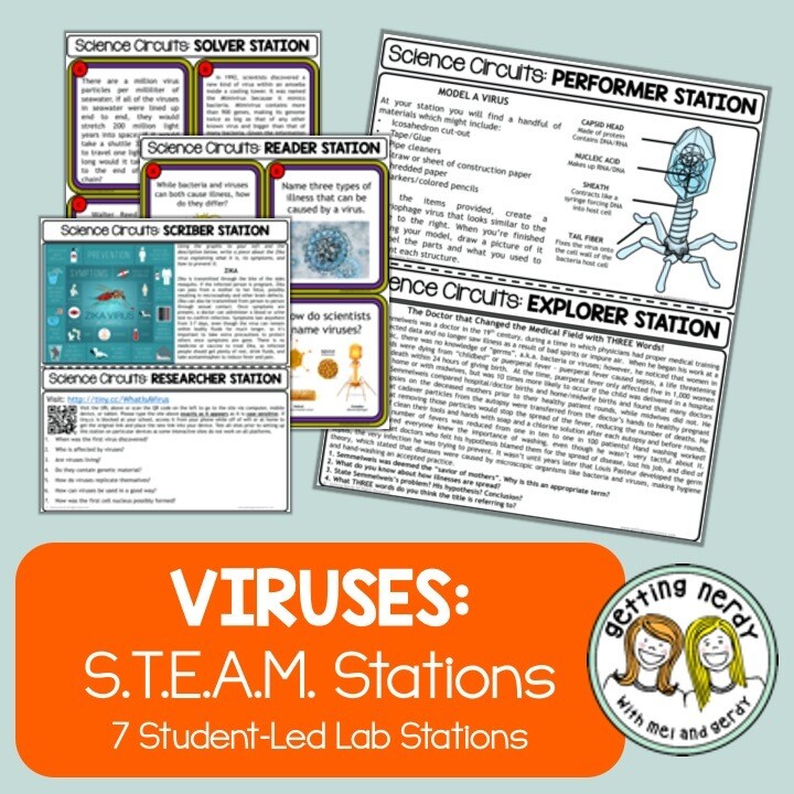 Virus Classification - Science Centers / Lab Stations