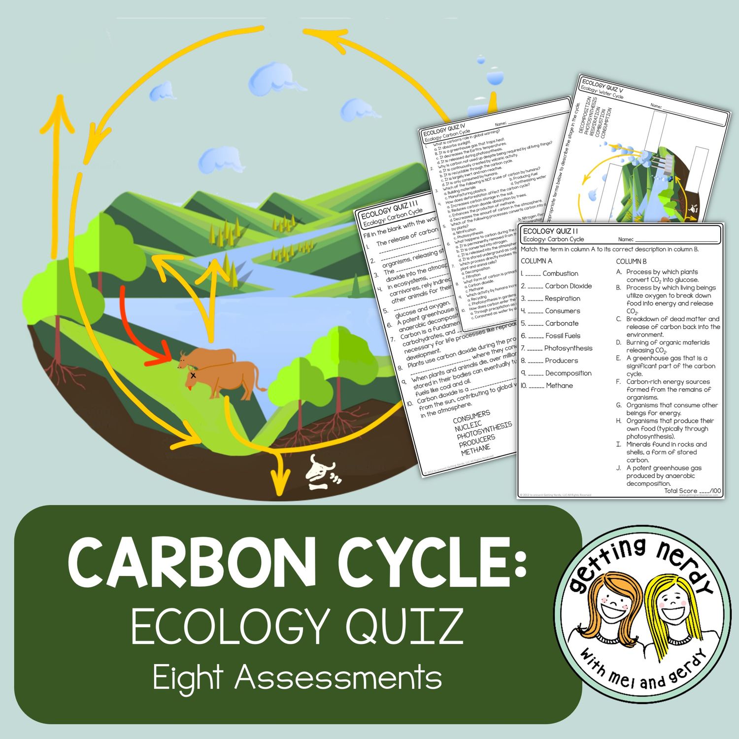 Ecology - Cycles in Nature - Carbon Cycle Quiz