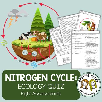 Ecology - Cycles in Nature - Nitrogen Cycle Quiz