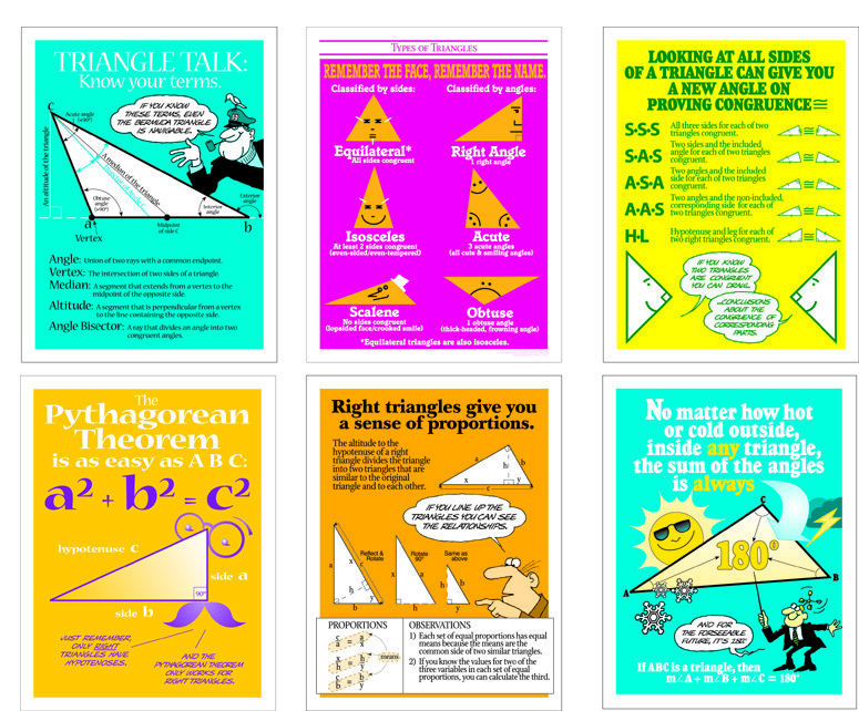Triangle Tips Poster Set (6)