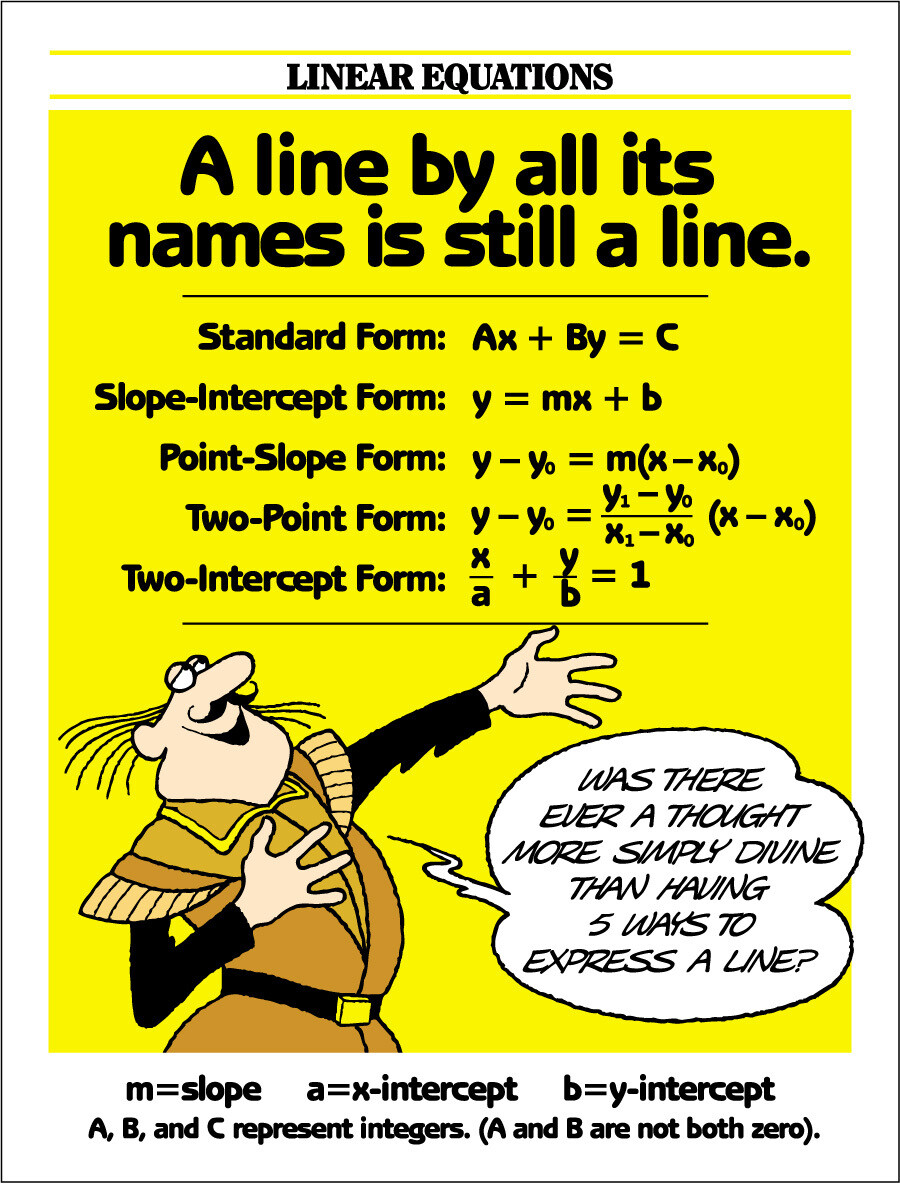 Five forms of linear equations