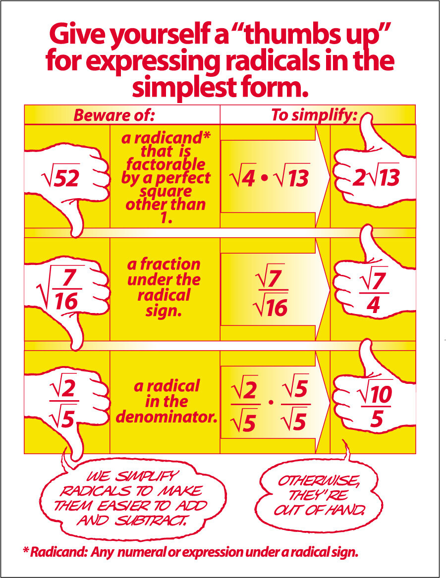 Expressing Radicals In Simplest Form expressing-radicals-in-simplest-form