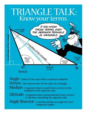 Triangle Terminology
