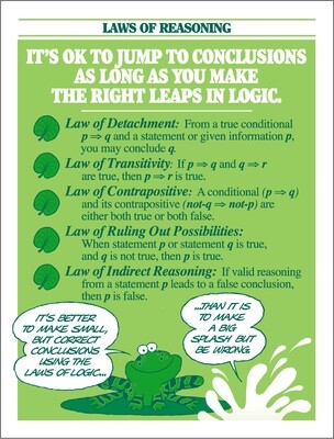 Laws of Reasoning