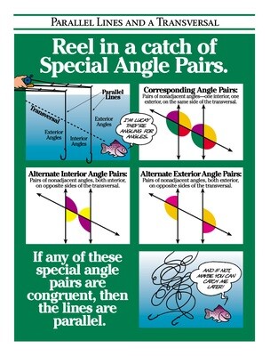 Special Angle Pairs