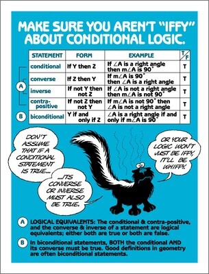 Conditional Logic Statements