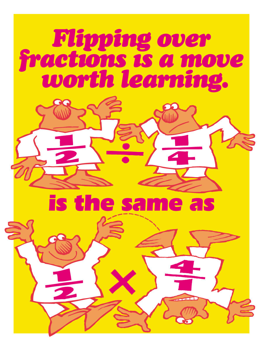 Flipping Over Fractions