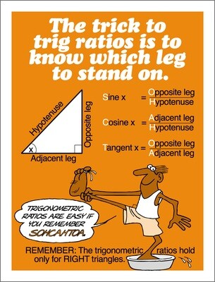 Trigonometry-Advanced
