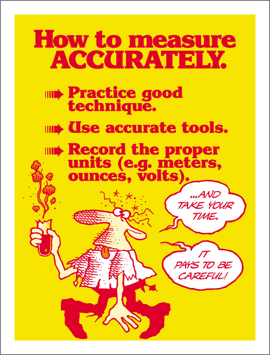 How to Measure Accurately.