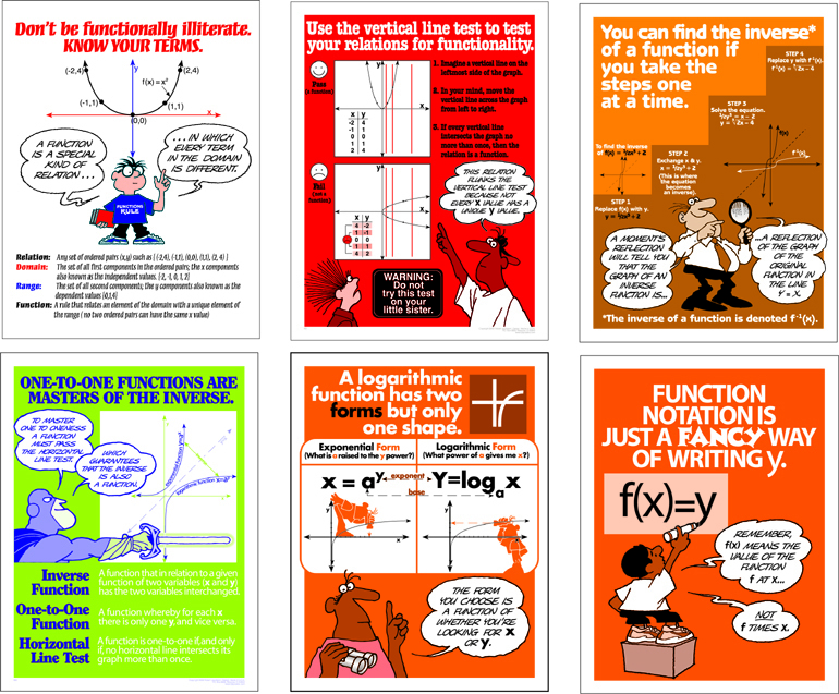Relate To The Functions Poster Set (6)