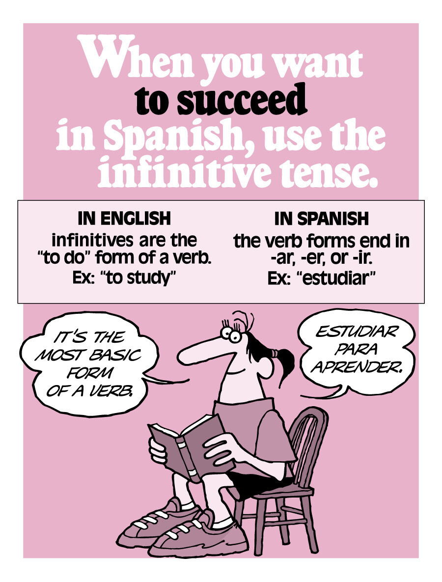 Use of the Infinitive