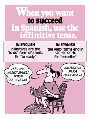 Use of the Infinitive