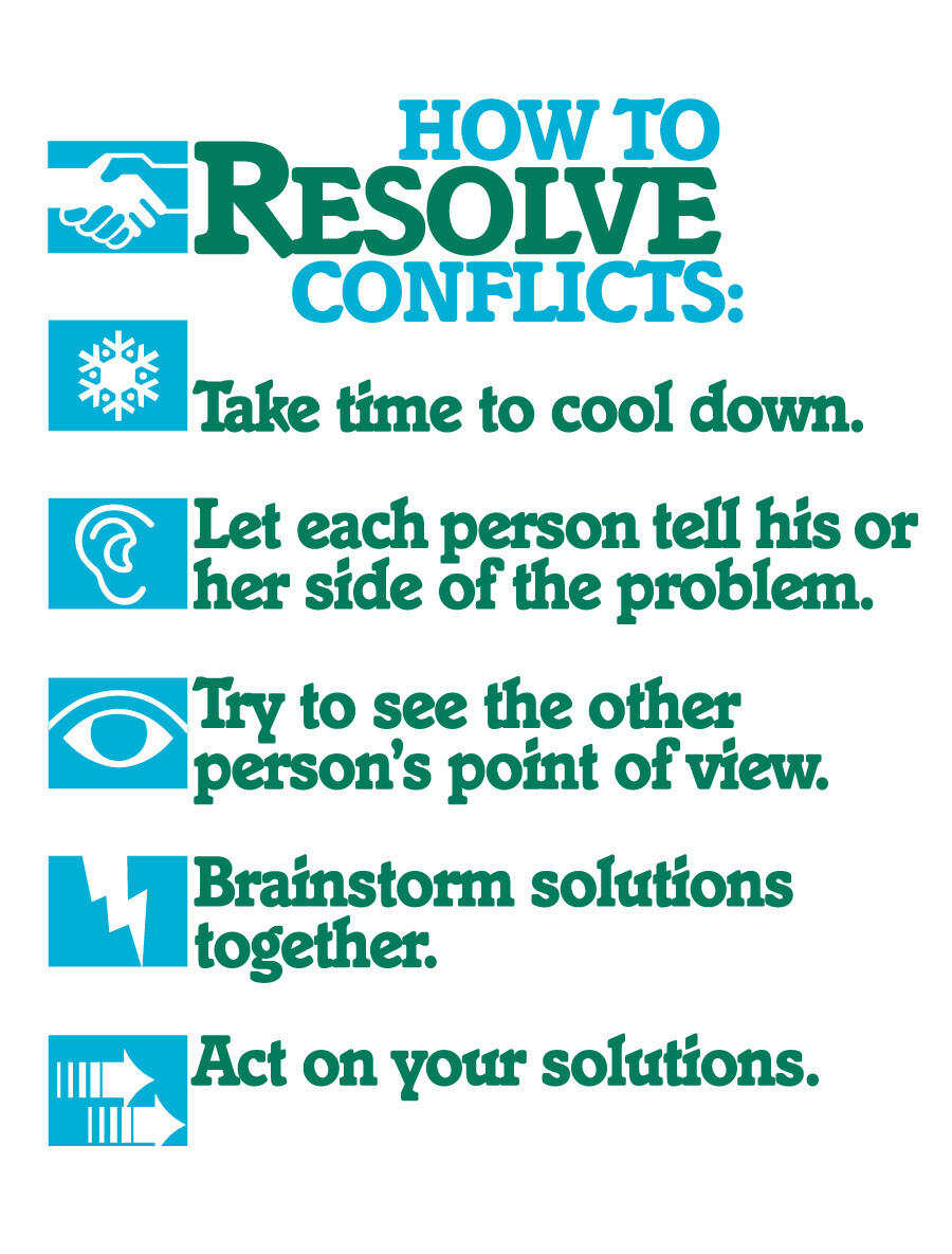 Tips for Resolving Conflicts