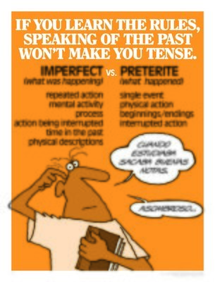 Imperfect vs Preterite