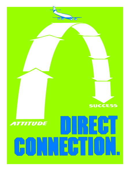 Direct Connection Between Attitude & Success Direct Connection Between Attitude & Success
