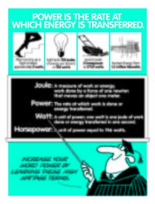 Power Terminology