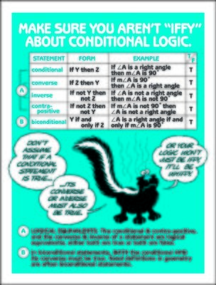 Conditional Logic Statements