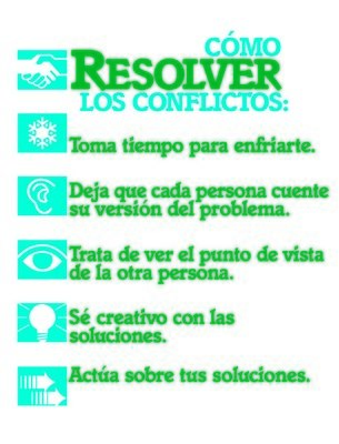 How to Resolve Conflicts-Spanish