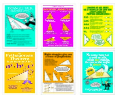 Triangle Tips Poster Set (6)