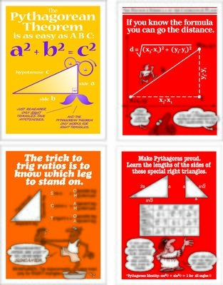 Trigonometry Poster Set (4)