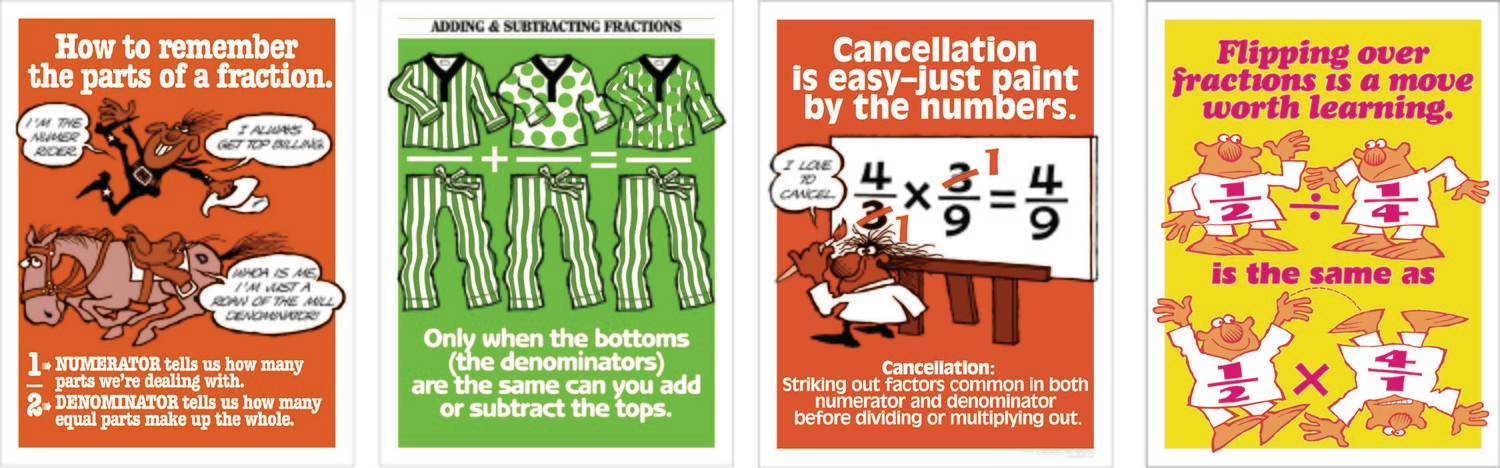 Unfrightening the Fractions Poster Set (4)