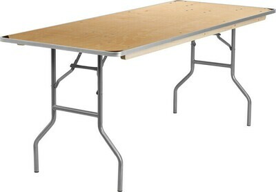 Rectangle Tables