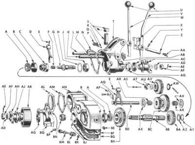 Assembly Transfer Case - Exploded View - Drawing for Information Only