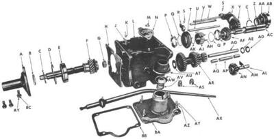 Assembly Transmission - Exploded View - Drawing for Information only