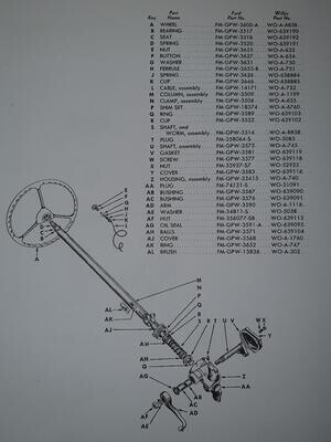 Steering Gear Assembly - Exploded View - Drawing For Information Only