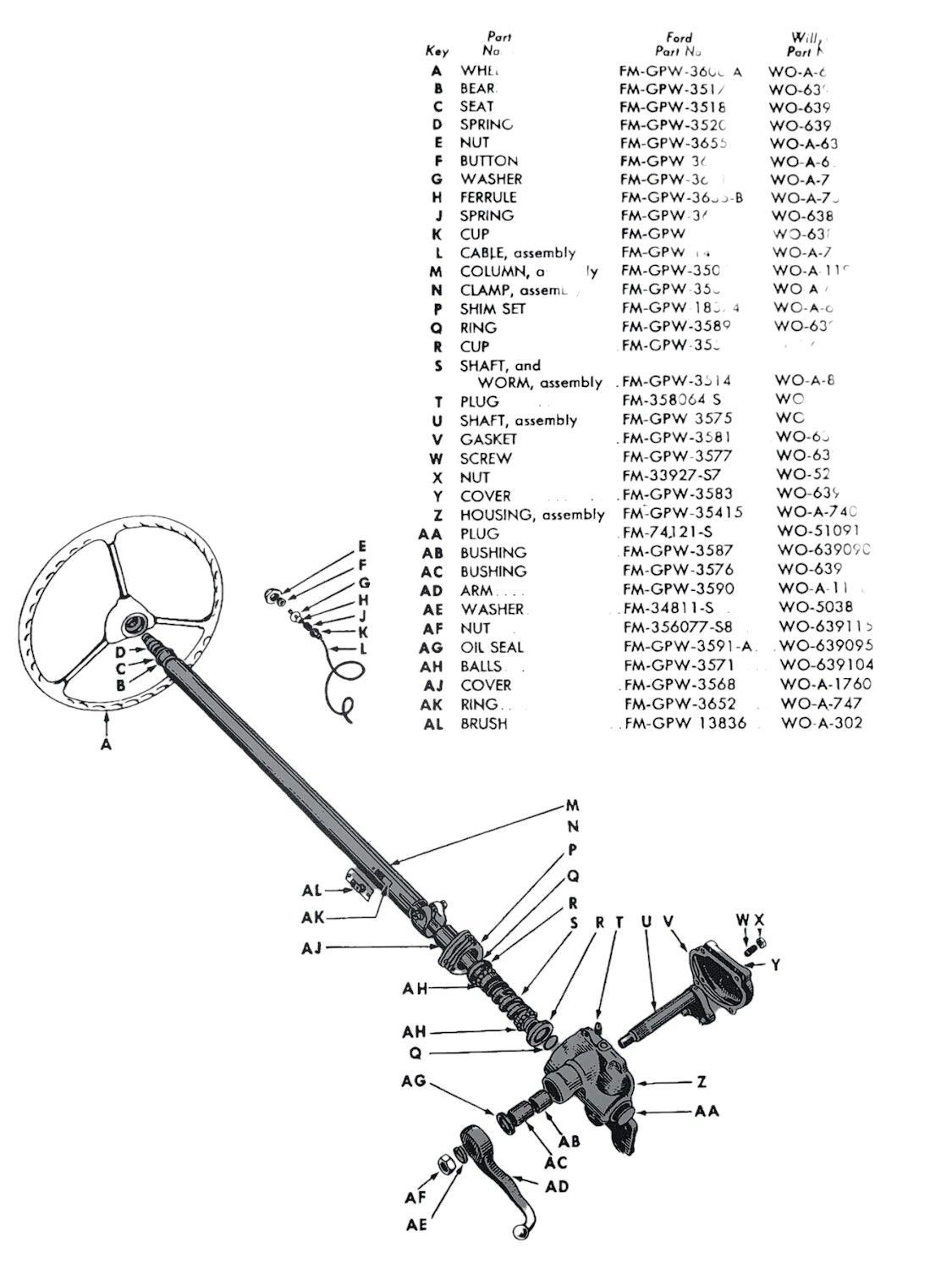 Steering Gear Assembly - Exploded View - Drawing For Information Only Steering Gear Assembly - Exploded View - Drawing For Information Only