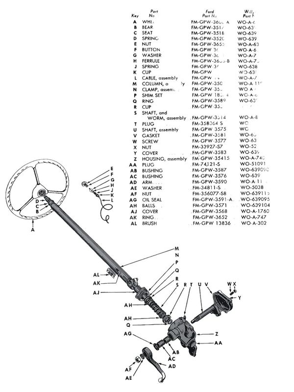 Steering Gear Assembly - Exploded View - Drawing For Information Only Steering Gear Assembly - Exploded View - Drawing For Information Only