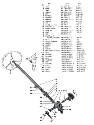Steering Gear Assembly - Exploded View - Drawing For Information Only Steering Gear Assembly - Exploded View - Drawing For Information Only
