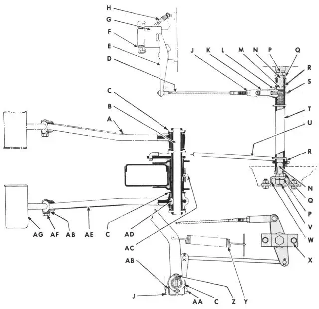 Clutch Linkage And Controls Assembly - Exploded View - Drawing For Information Only Clutch Linkage And Controls Assembly - Exploded View - Drawing For Information Only