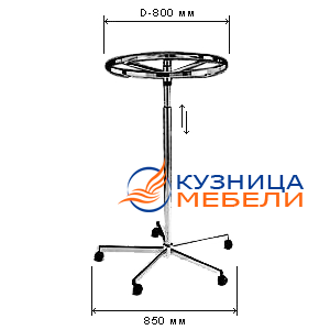Вешало