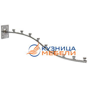 Кронштейны настенные