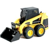 Skidsteers
