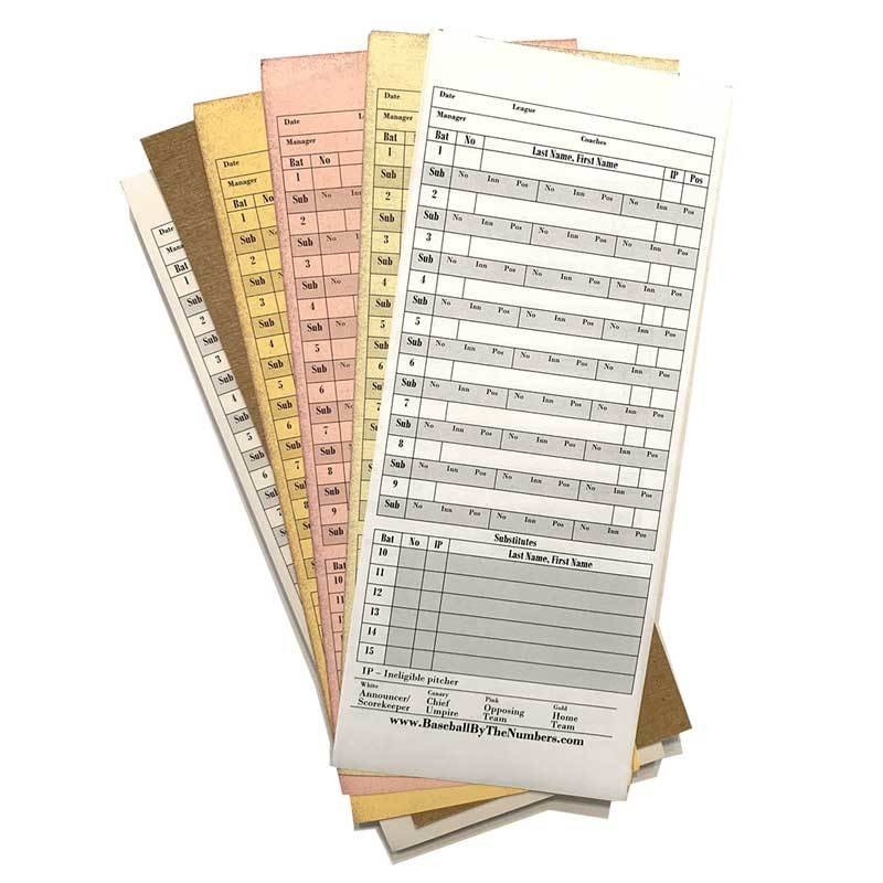 Youth Baseball Line Up Sheets