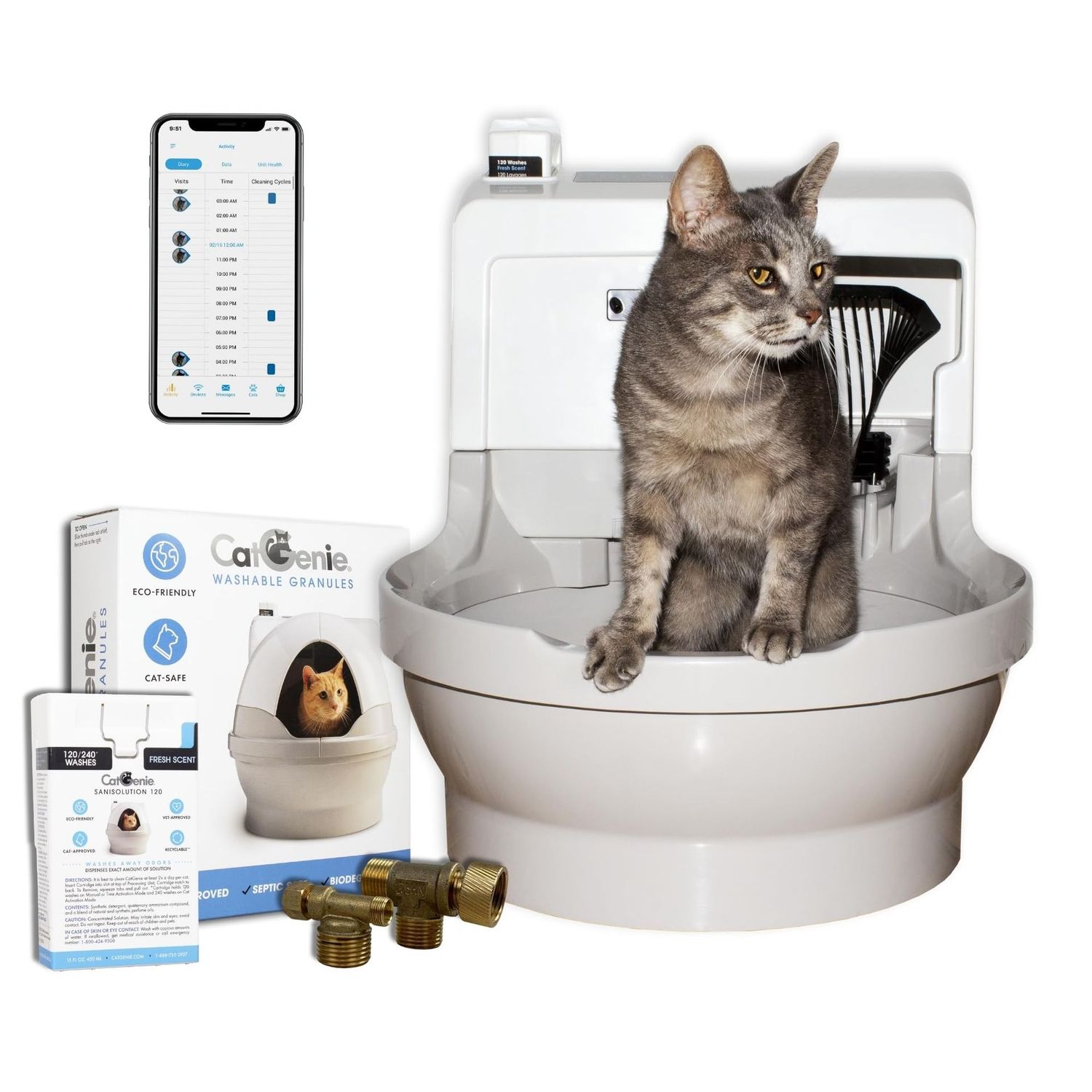 CatGenie AI Light CatGenie AI Light