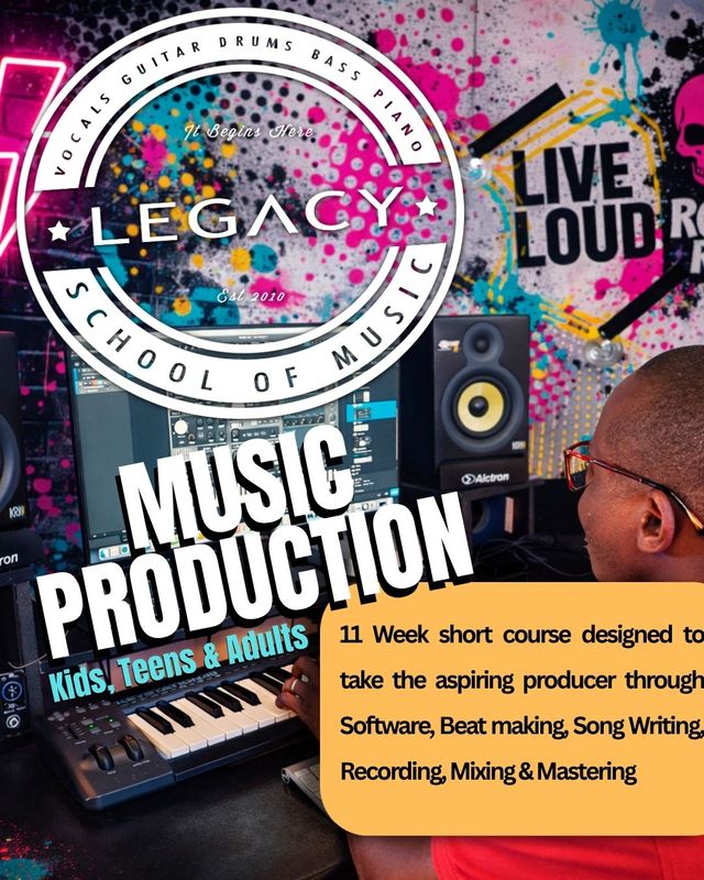 Finger Drumming For Beat Making In Music Production