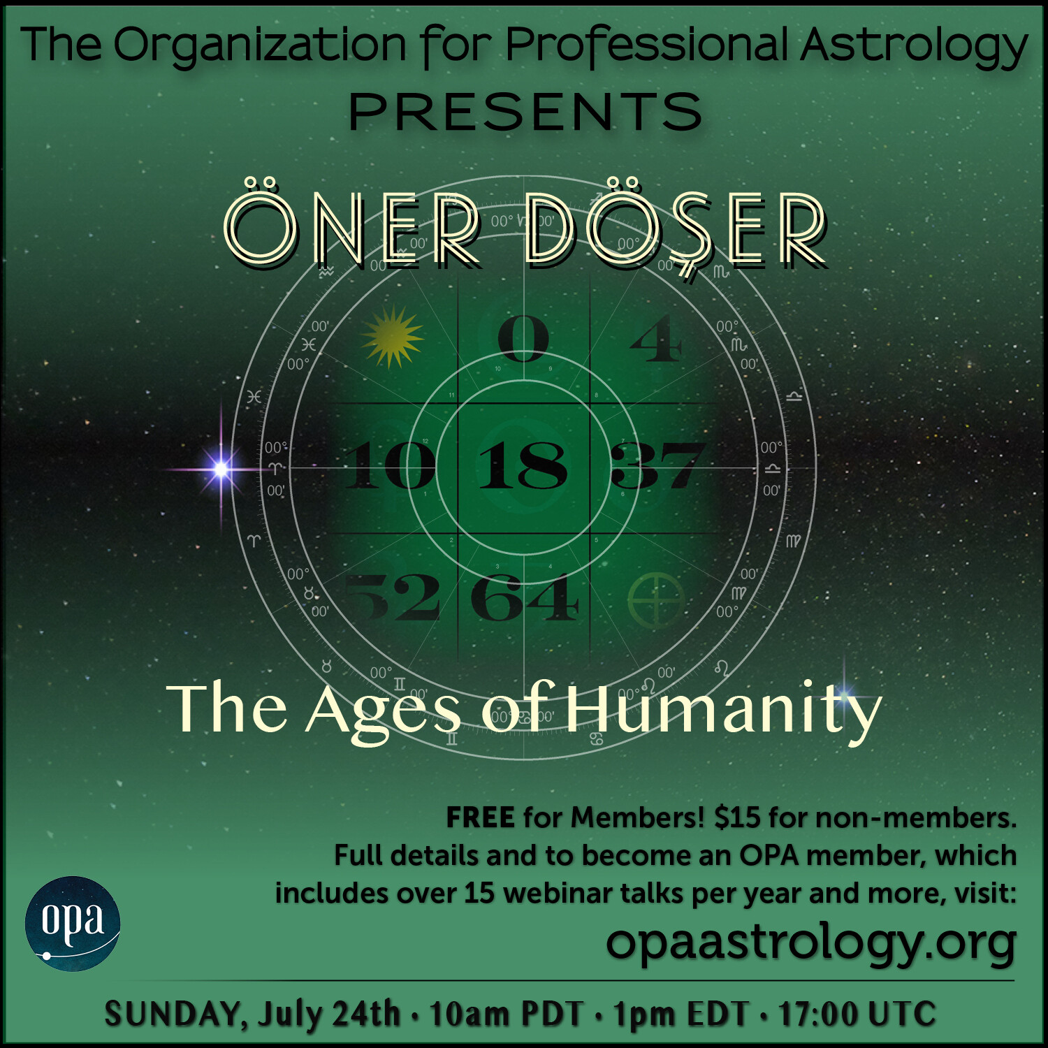 Oner Doser: The Ages of Humanity