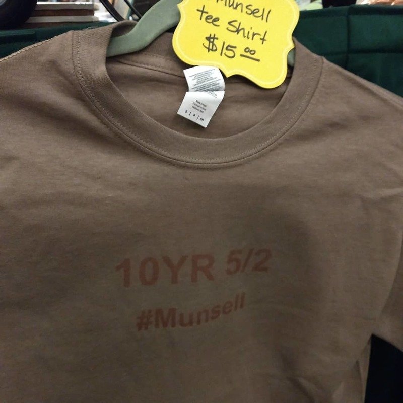 Munsell