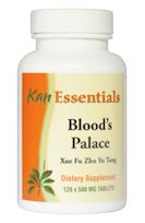 Kan Herb Blood&#39;s Palace: Canine Papilloma &amp;Mast Cell Tumor Treatment