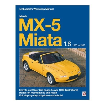Mazda MX-5 Miata 1.8