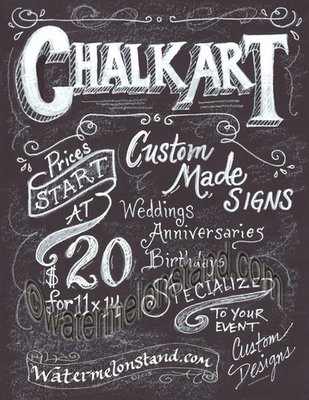 Chalkboard Art Poster