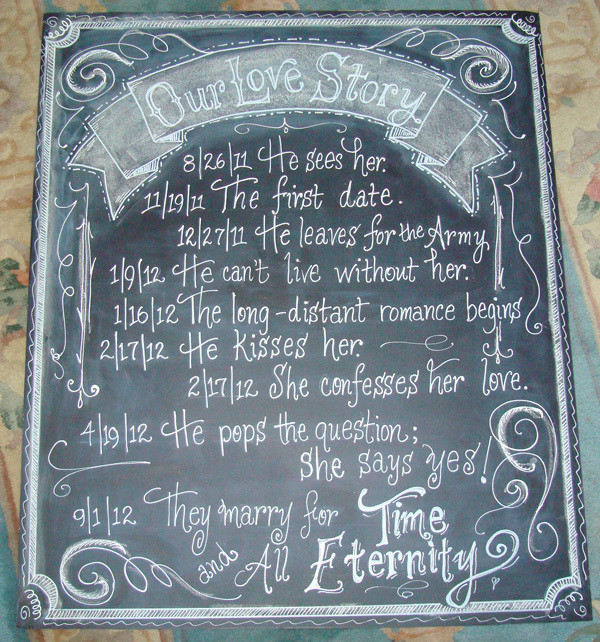 Medium Chalkboard Art 22 x 28