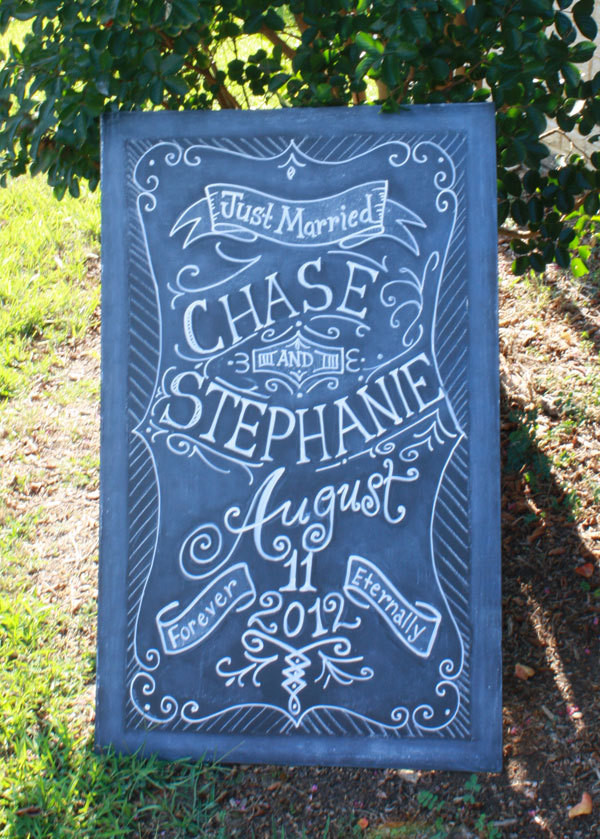 Medium Chalkboard Art 18x36