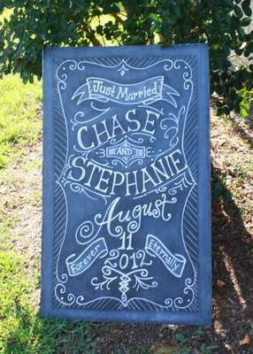 Medium Chalkboard Art 18x36
