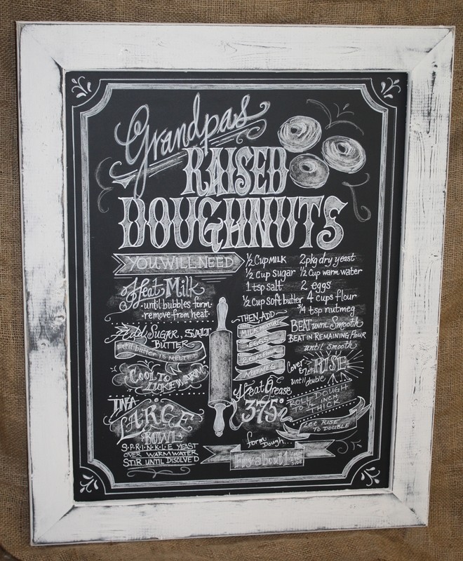 Chalkboard Art Sign Favorite Family Recipe 18x24