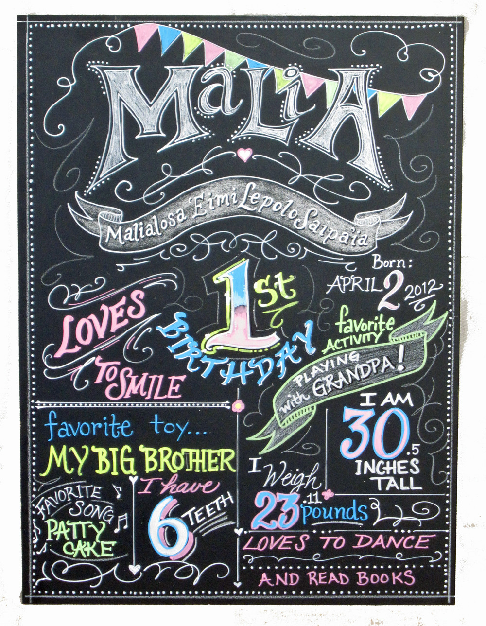 Medium Chalkboard Art 18x24