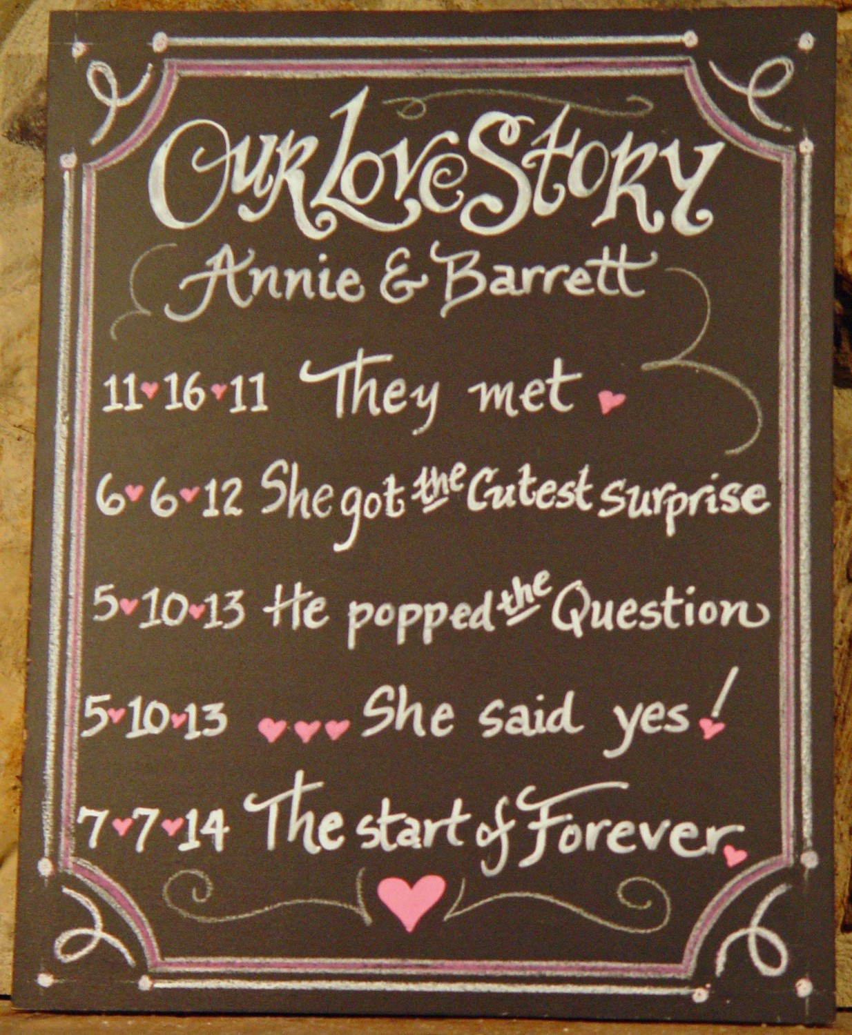 Our Love Story  Chalkboard Art 16x20